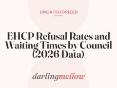 EHCP Refusal Rates and Waiting Times by Council (2026 Data)