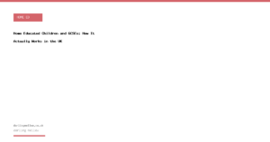 Home Educated Children and GCSEs: How It Actually Works in the UK